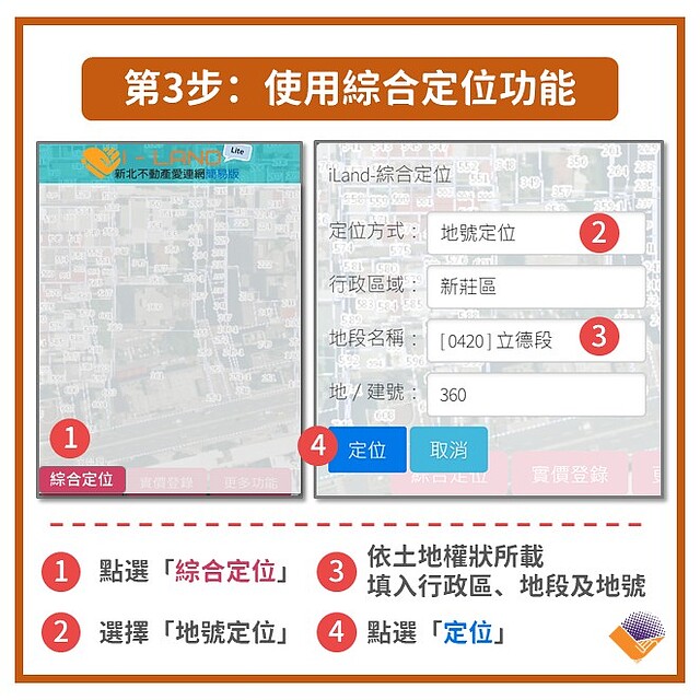 新北不動產愛連網:綜合定位功能